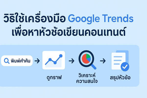 วิธีใช้เครื่องมือ Google Trends เพื่อหาหัวข้อเขียนคอนเทนต์